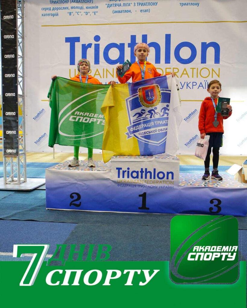 Соревнования по плаванию