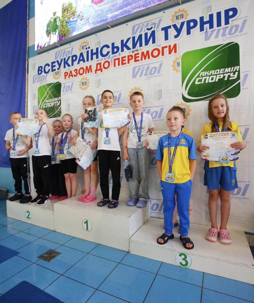 7 днів спорту чемпіонат а Академії Спорту 7 днів спорту підсумки змагань «Разом до перемоги 2026»