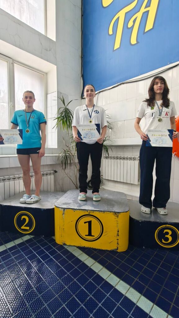  Спортсмени Академії спорту, які відібралися до збірної Одеської області Збірна Академії спорту