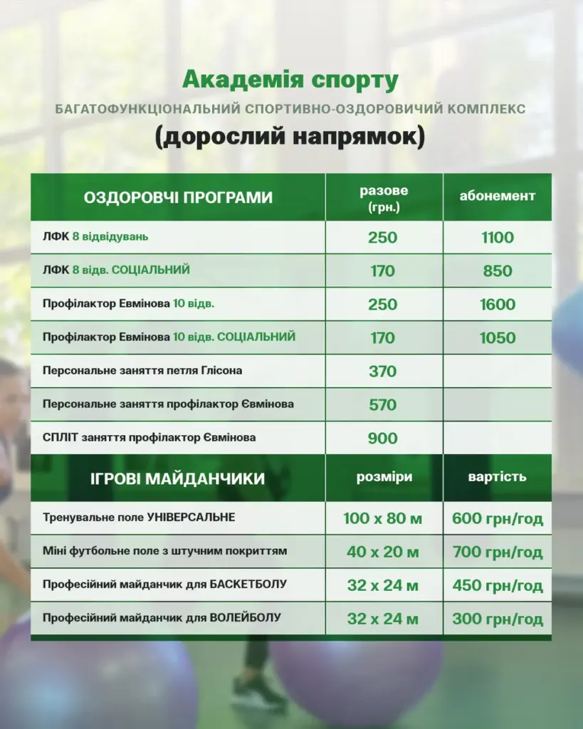 Нові ціни