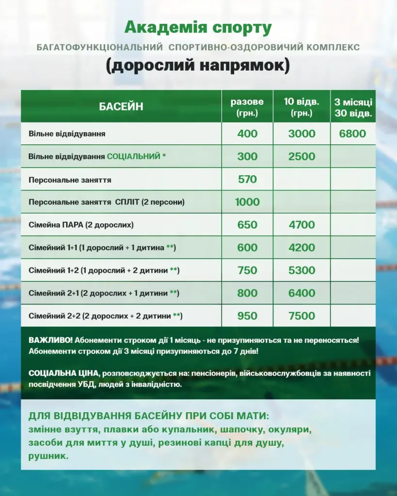 Нові ціни