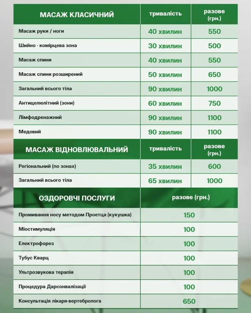 Нові ціни