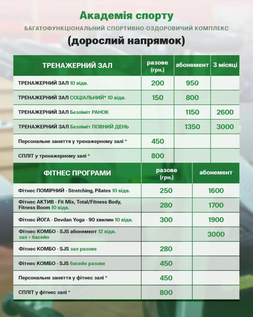 Нові ціни