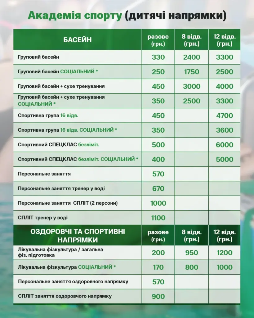 Прайс на детские услуги