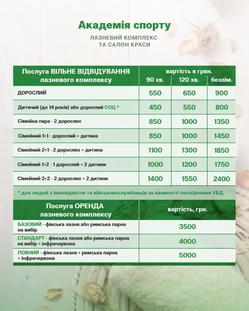 Нові ціни