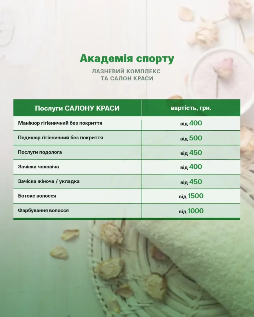 Нові ціни