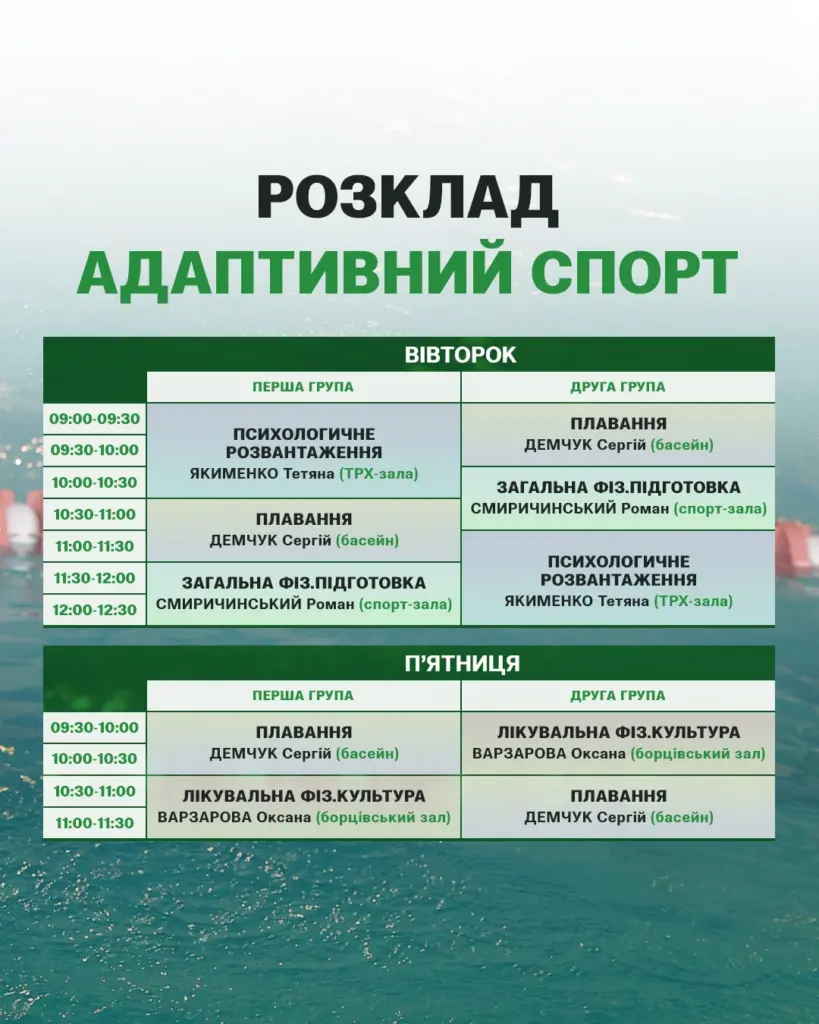 Адаптивний спорт в Академії спорту