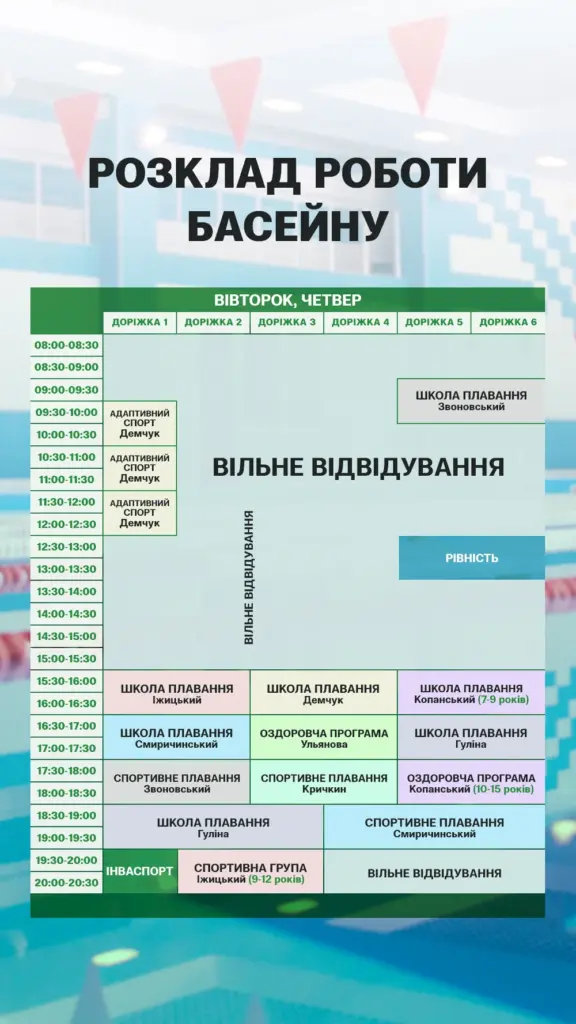 Як працює басейн