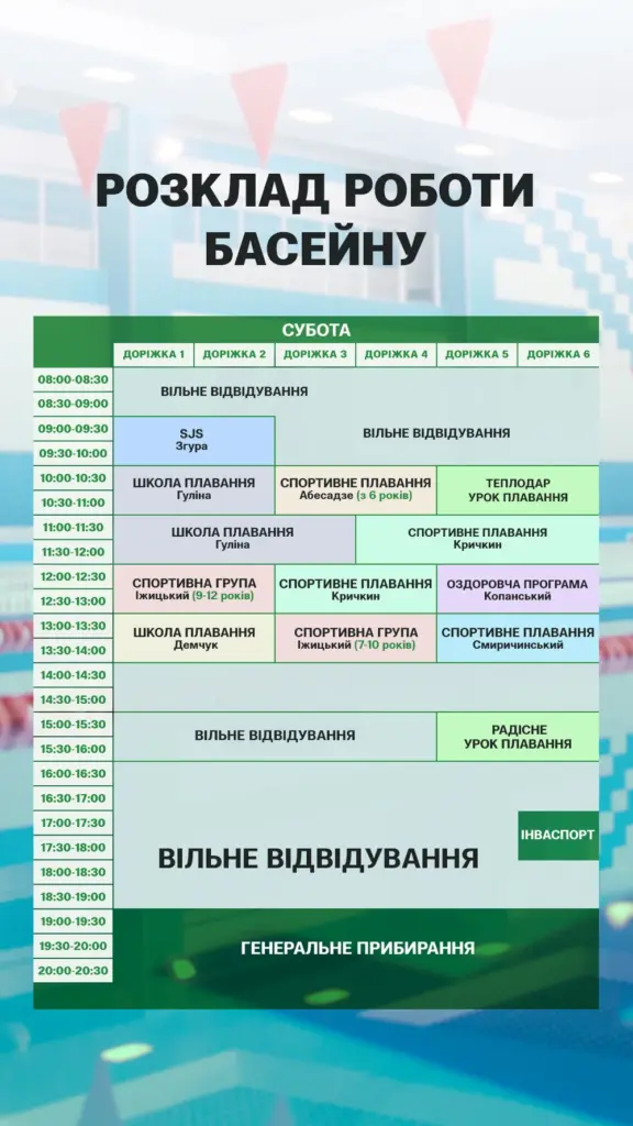 Як працює басейн